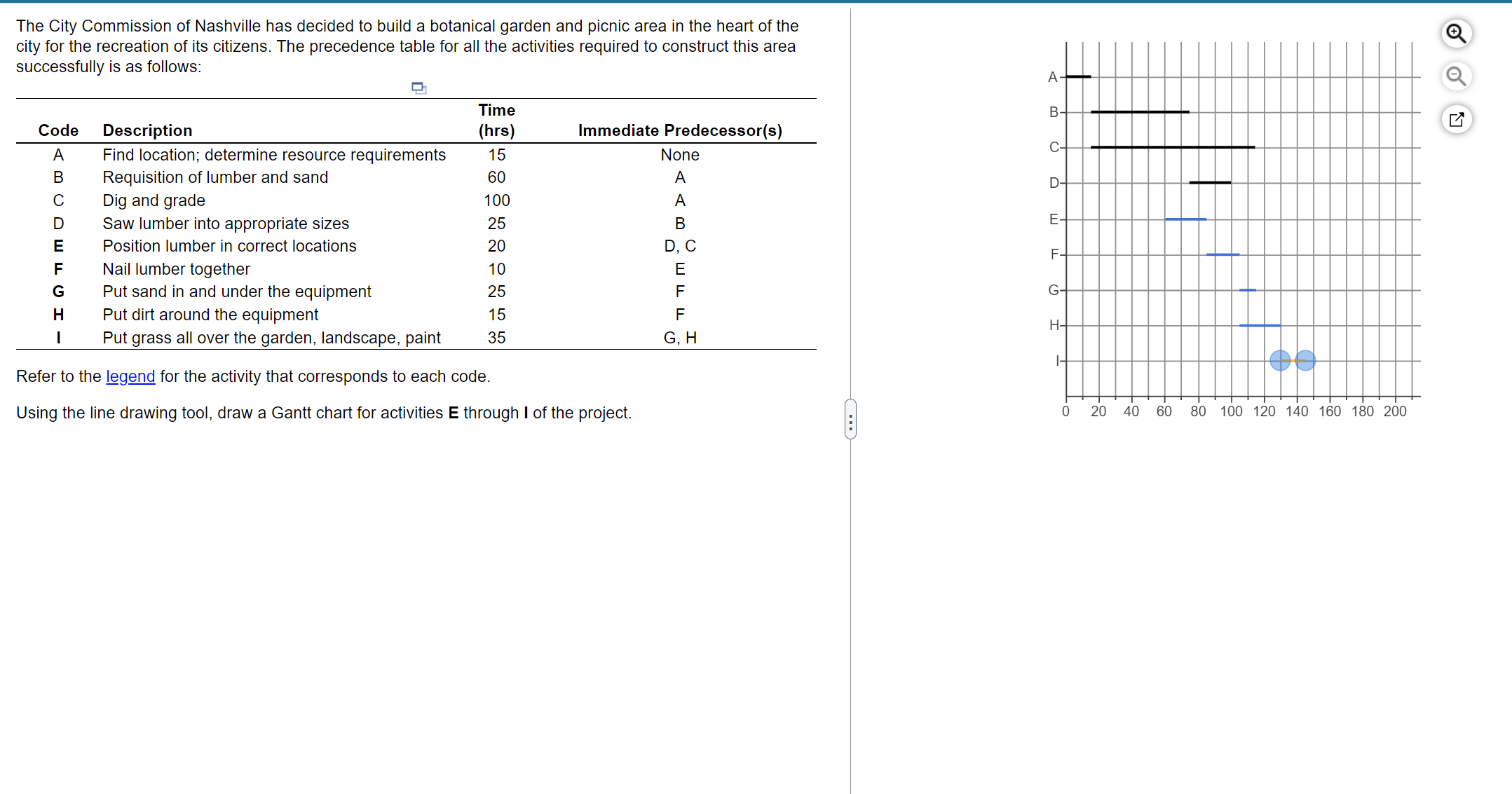  Not sure where my lines are wrong 