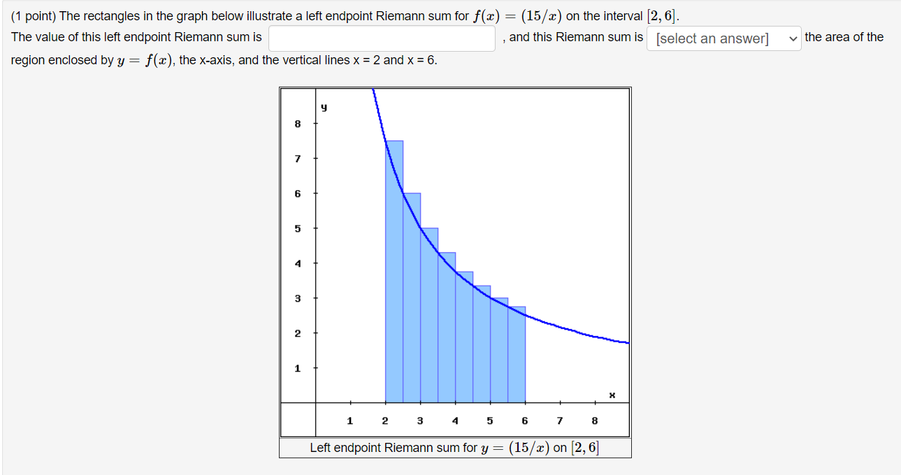 (1 point) The rectangles in the graph below illustrate a left