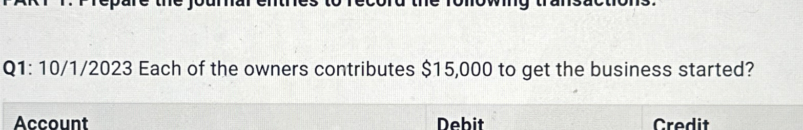 Q1: 101?2023 Each of the owners contributes $15,000 to get the