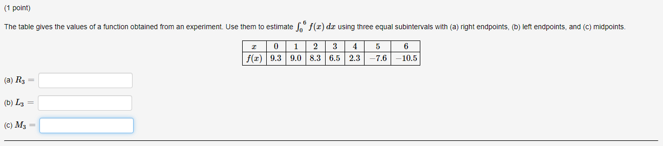  (1 point) The table gives the values of a function obtained
