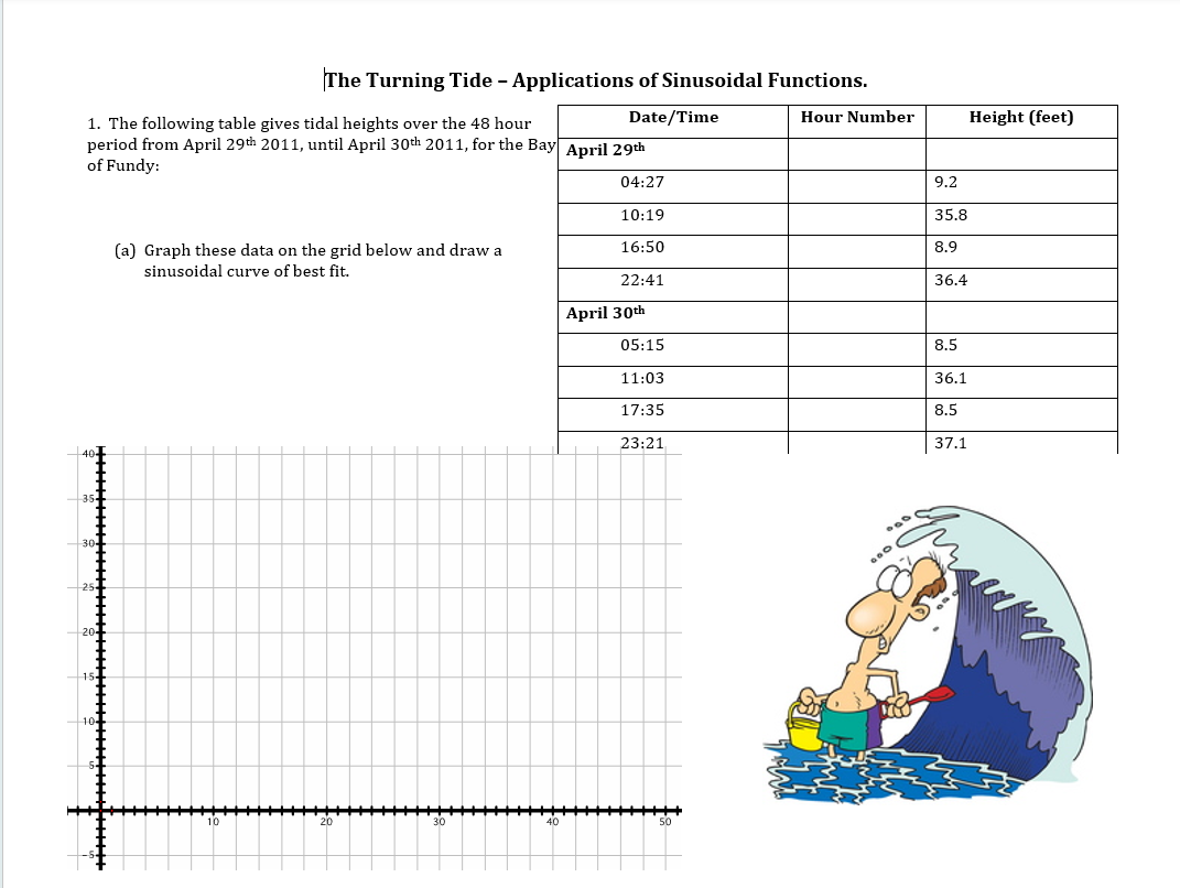 hi .. I really need help with this assignment (it's grade twelve