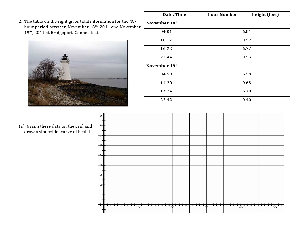 question, and if you could include all the required information in your