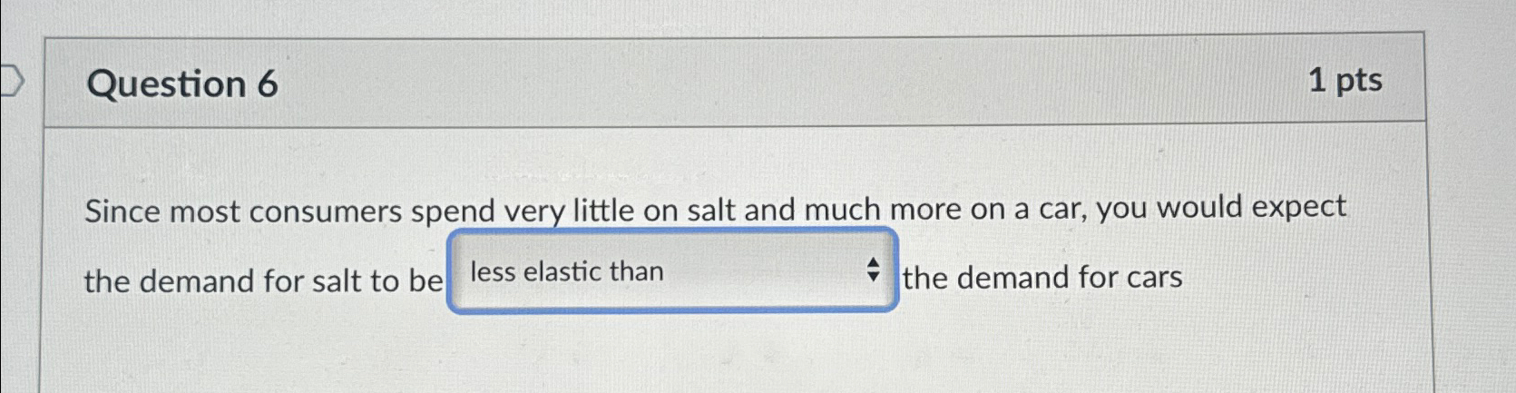  Question 6 1pts Since most consumers spend very little on salt