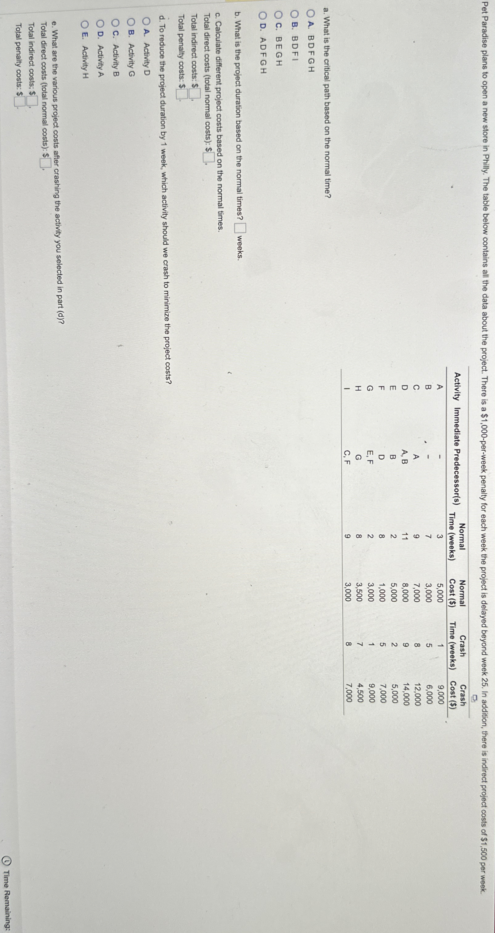  \table[[Activity Immediate Predecessor(s),\table[[Normal],[Time (weeks)]],\table[[Normal],[Cost ($)]],\table[[Crash],[Time (weeks)]],\table[[Crash],[Cost ($)]],],[A,-,3,5,000,1,9,000],[B,-,7,3,000,5,6,000],[C,A,9,7,000,8,12,000],[D,A, B,11,8,000,9,14,000],[E,B,2,5,000,2,5,000],[F,D,8,1,000,5,7,000],[G,E, F,2,3,000,1,9,000],[H,G,8,3,500,7,4,500],[I,C, F,9,3,000,8,7,000]] a.