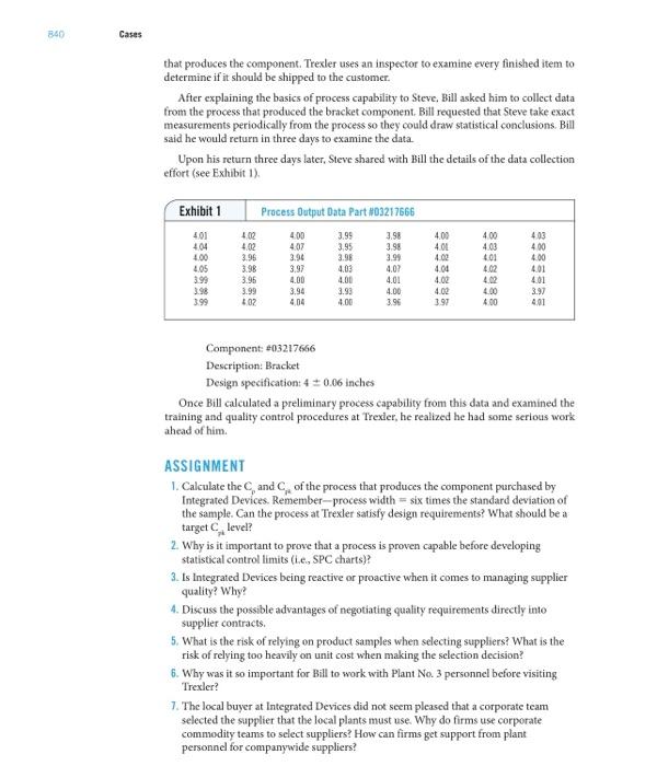 Commodity Team at Integrated Devices. The commodity team is responsible for evaluating,