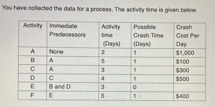  please help PLEASE DO NOT SOLVE WRONG QUESTION DO NOT SOLVE