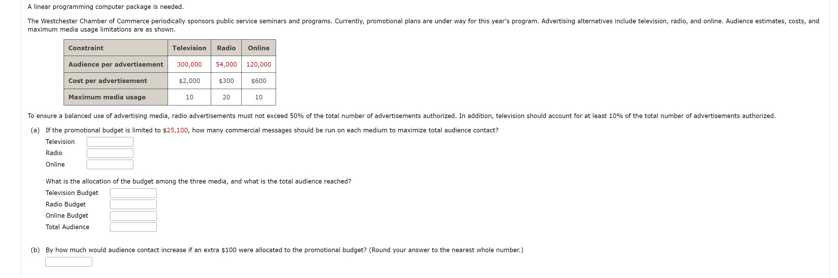  A linear programming computer package is needed. maximum media usage limitations