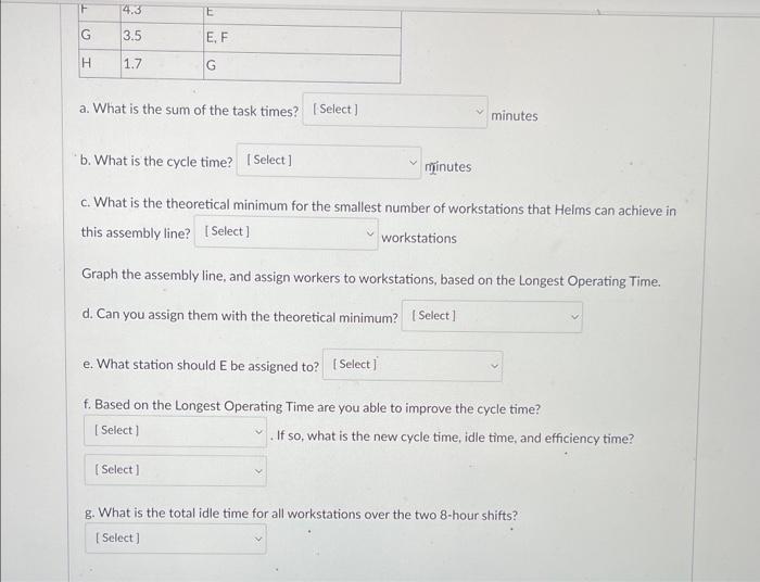 hand writing Sue Helms Appliances wants to establish an assembly line to