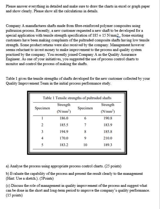  Please answer everything in detailed and make sure to draw the