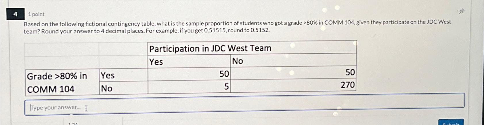  41 point team? Round your answer to 4 decimal places. For