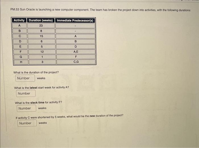  PM.53 Sun Oracle is launching a new computer component. The team