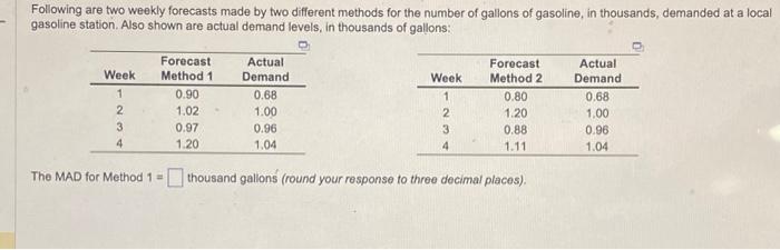 please help determine the MAD for both method 1 and 2! Following