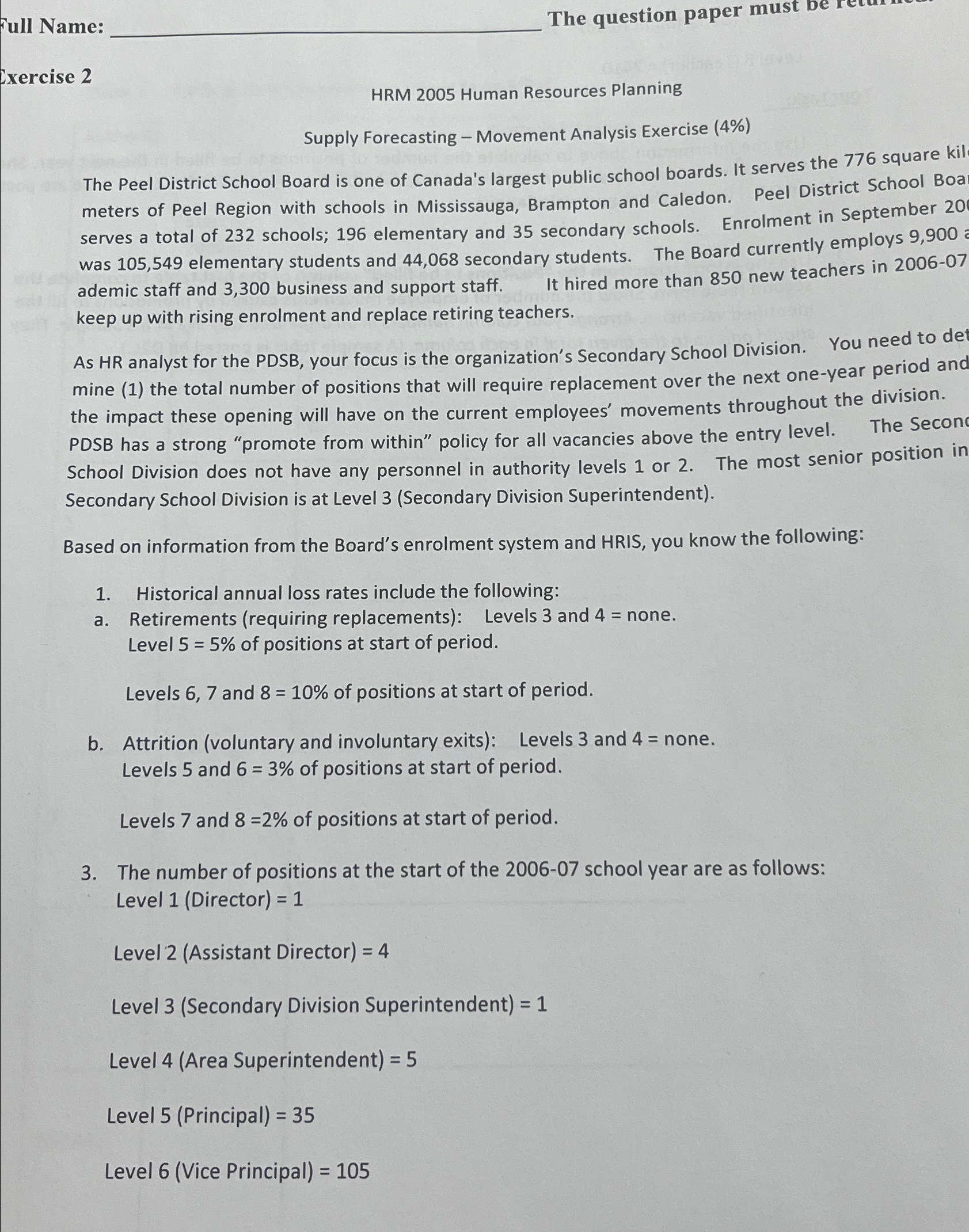  Full Name: The question paper must Exercise 2 HRM 2005 Human