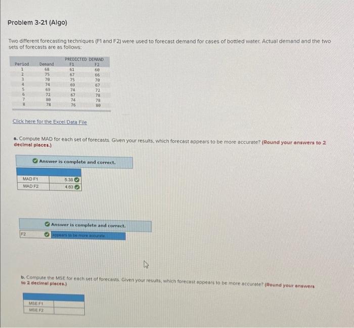  Two different forecasting techniques ( F1 and F2 ) were used