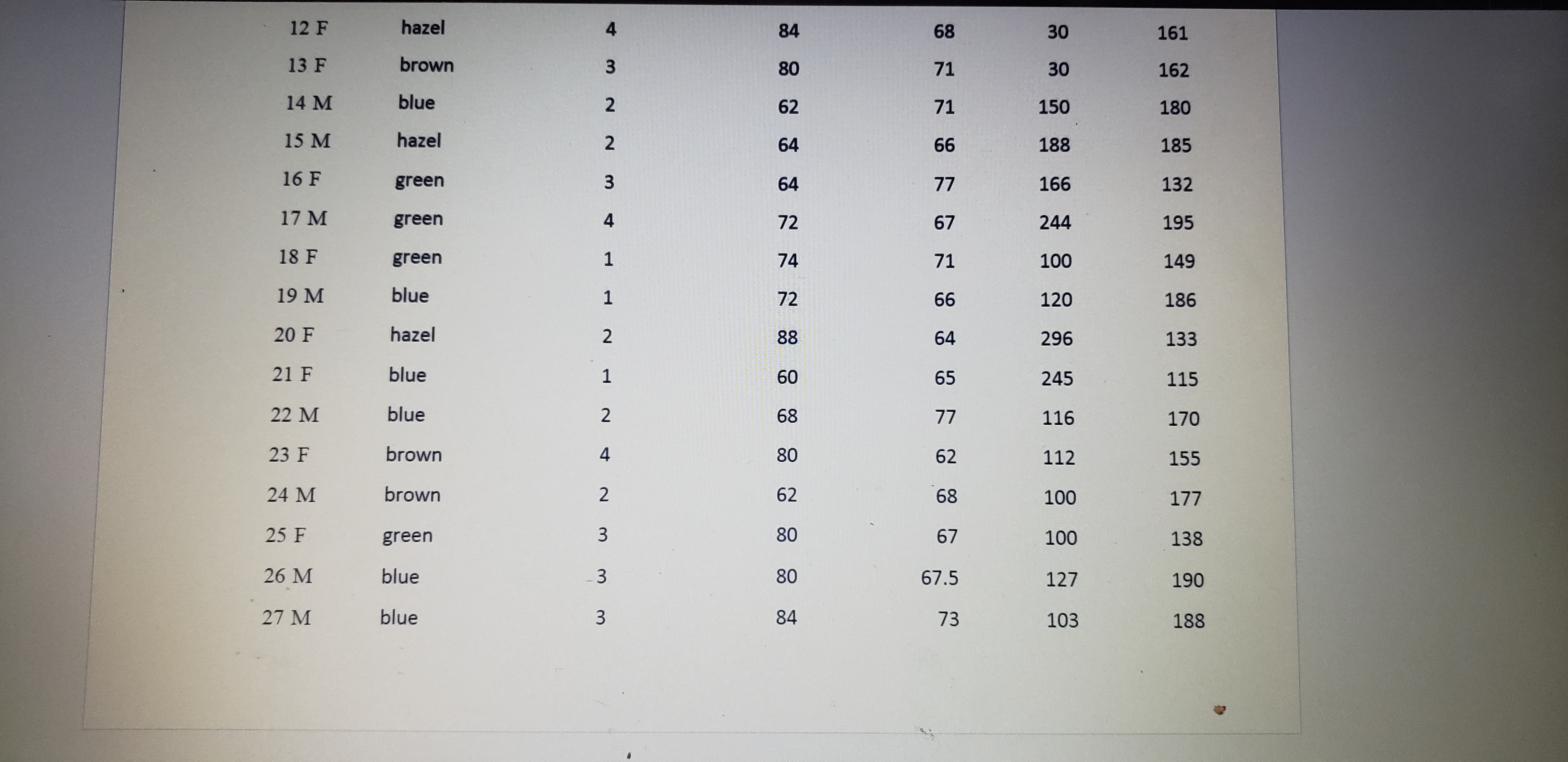 Take-Home module, in the Excel document "Take Home Data File #1". .