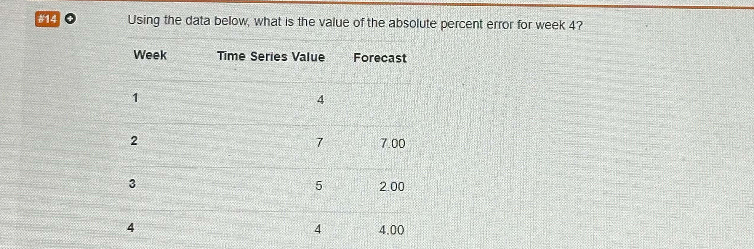  Using the data below, what is the value of the absolute