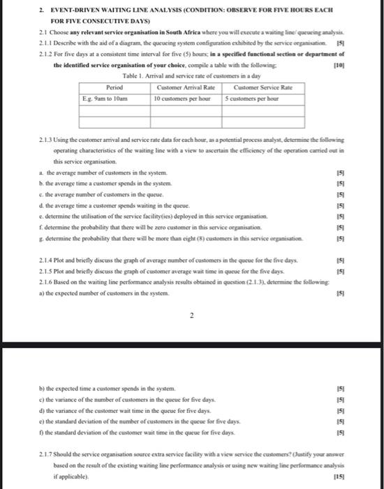  2. EVENT-DRIVEN WAITING LINE ANALYSIS (CONDITION: OBSERVE FOR FIVE HOURS EACH