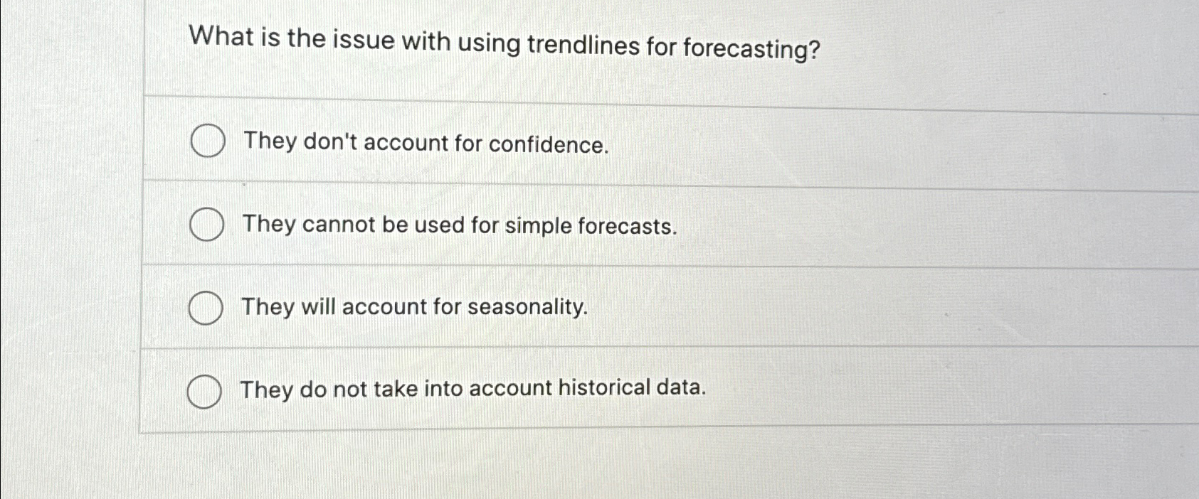  What is the issue with using trendlines for forecasting? They don't
