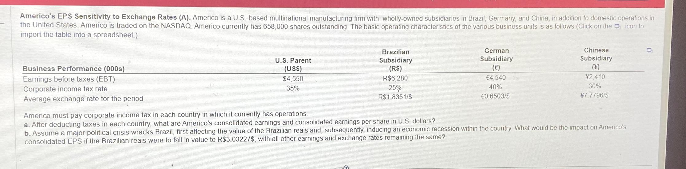 import the table into a spreadsheet) \table[[Business Performance (000s),\table[[U.S. Parent],[(US$)]],\table[[Brazilian],[Subsidiary],[(R$)]],\table[[German],[Subsidiary],[() 