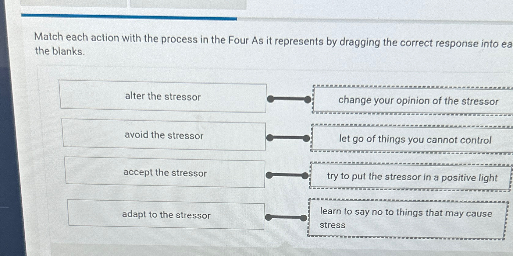  Match each action with the process in the Four As it