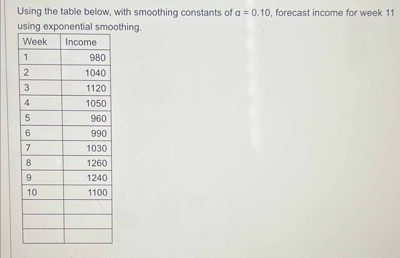  Using the table below, with smoothing constants of =0.10, forecast income