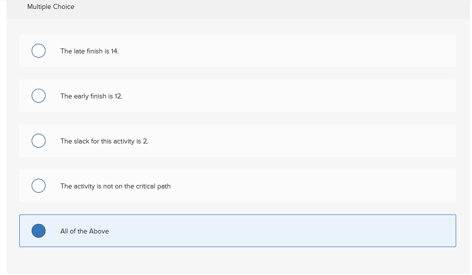 is 8 and the Late Start time is 10 . The activity