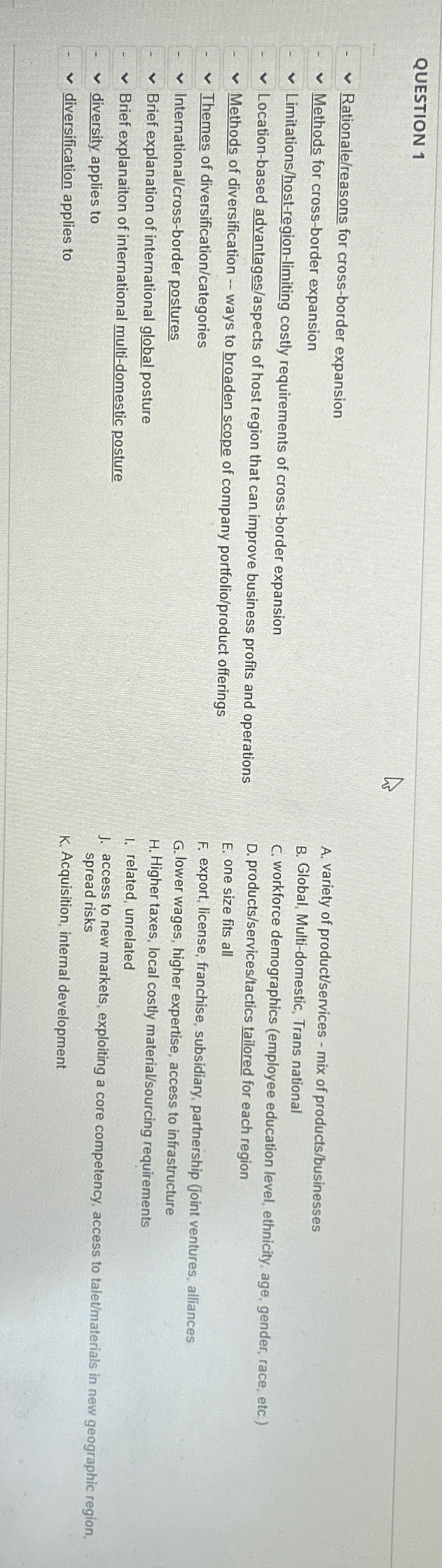  QUESTION 1 Rationale/reasons for cross-border expansion Methods for cross-border expansion Limitations/host-region-limiting