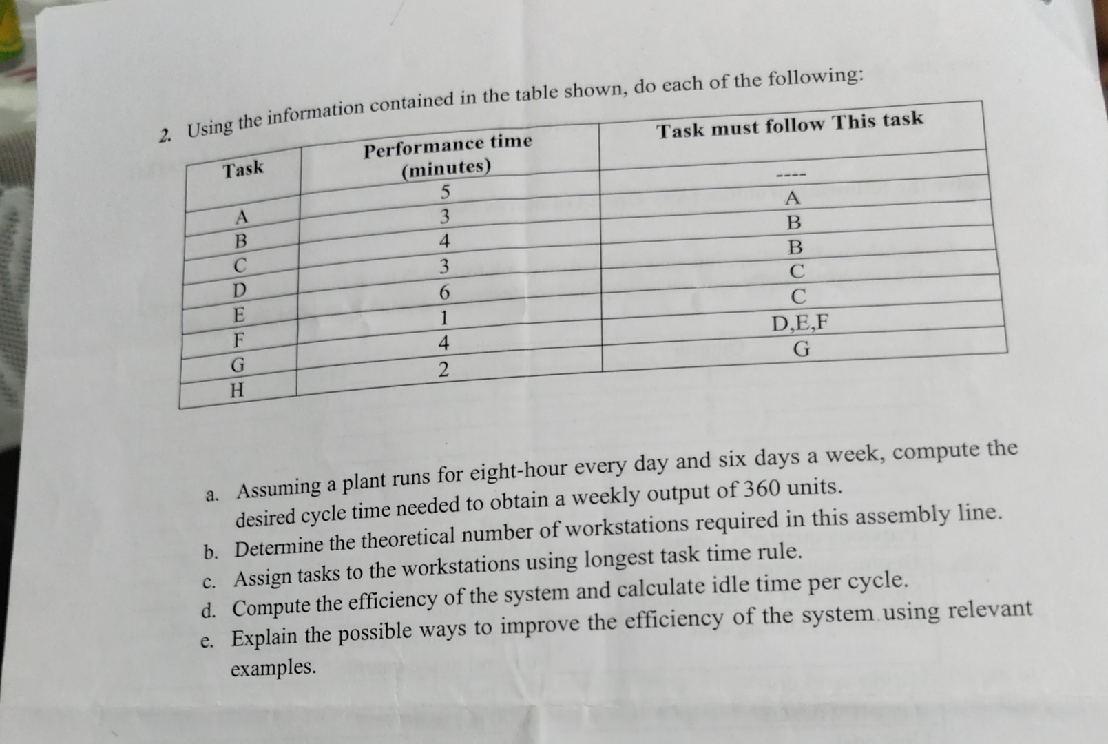  Using the information contained in the table shown, do each of