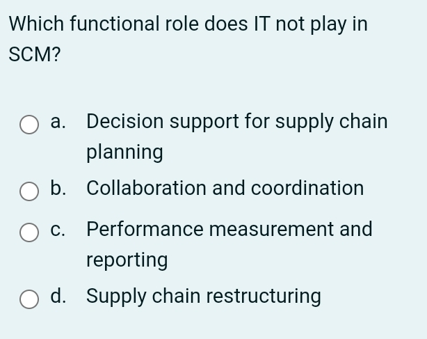  Which functional role does IT not play in SCM? a. Decision