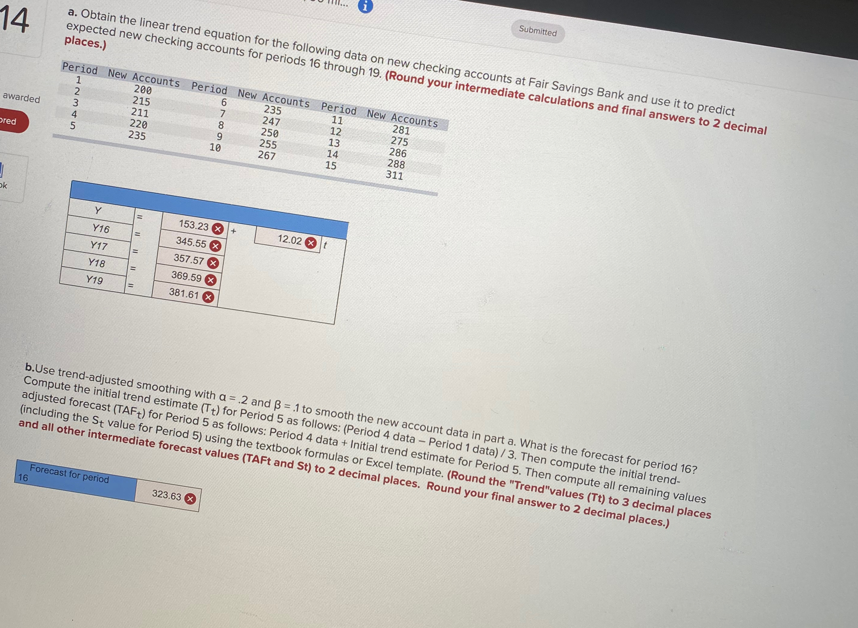 14 Submitted the linear trend equation for the following data on
