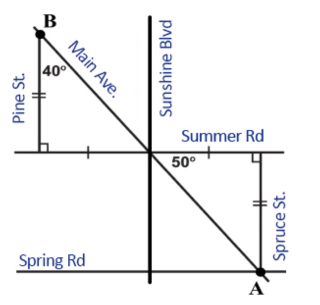 Observe the map. Consider the triangle formed by Pine St., Main Ave.,
