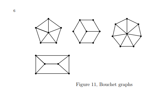 If} as follows: Step 1. \"are draw.r orrmsings in the middle of