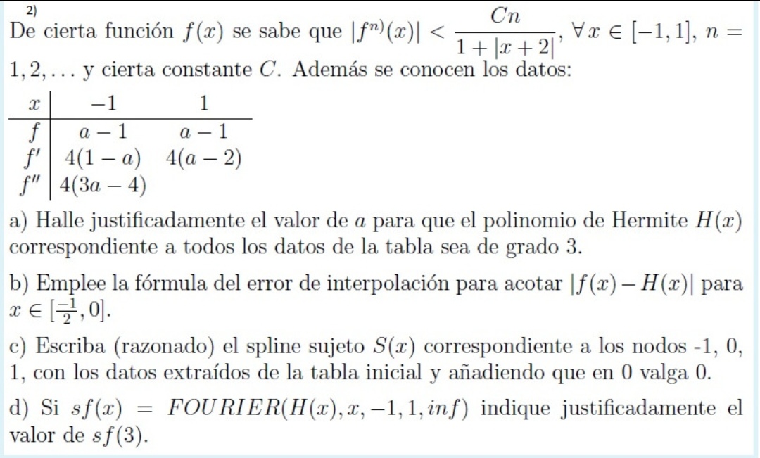 From a certain function f (x) it is known that | fn