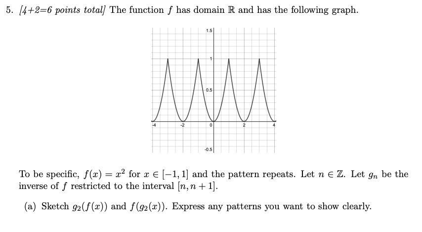 5. /4+2=6 points total/ The function f has domain R and