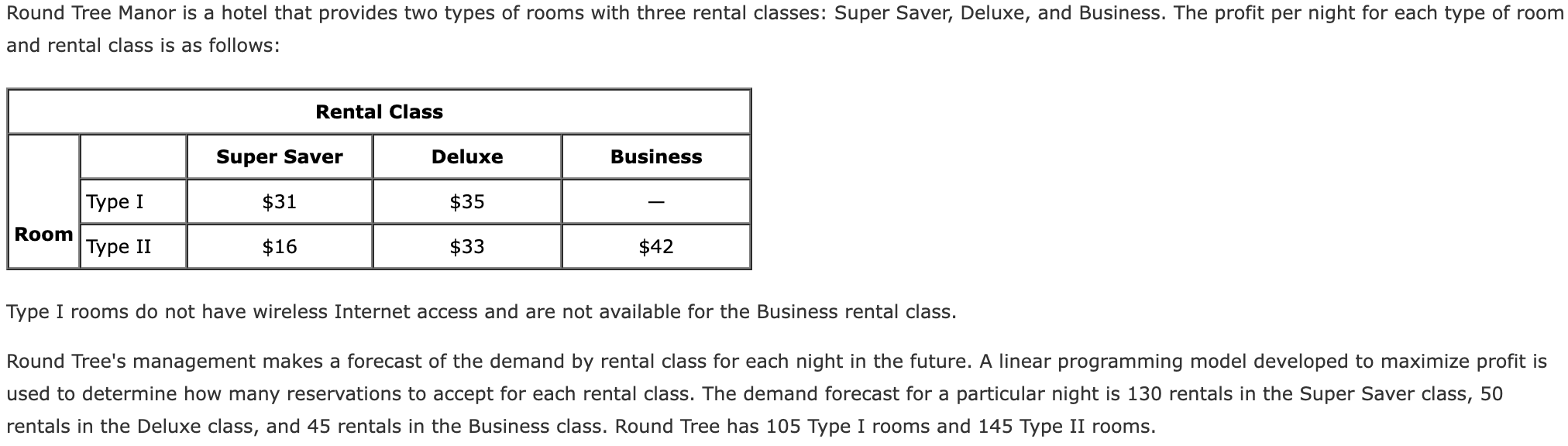 Round Tree Manor is a hotel that provides two types of