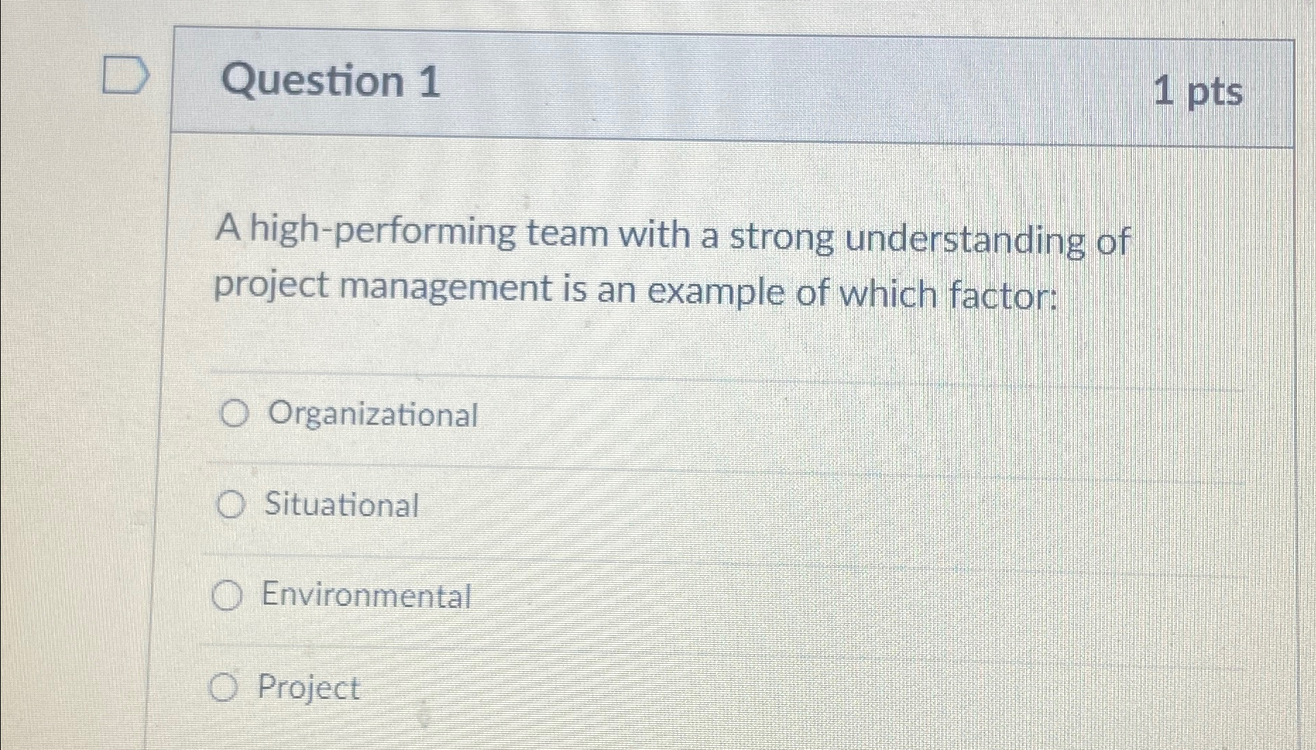  Question 1 1 pts A high-performing team with a strong understanding