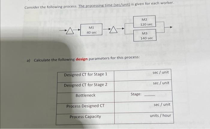  Consider the following process. The processing time (sec/unit) is given for