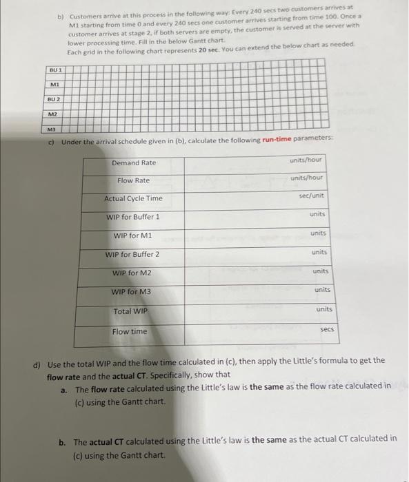 each worker. a) Calculate the following design parameters for this process: b)