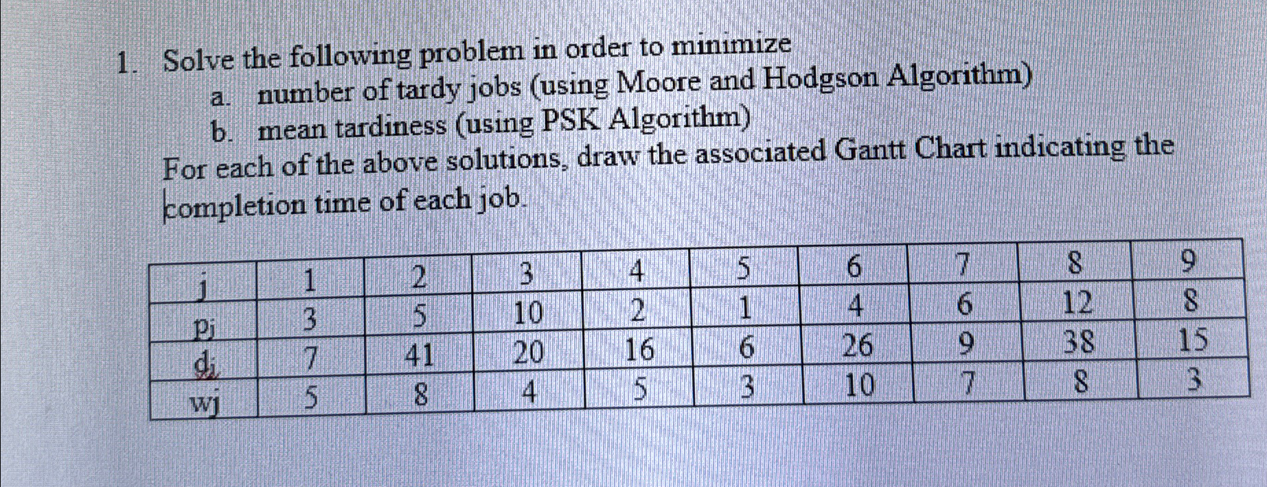  Solve the following problem in order to minimize a. number of
