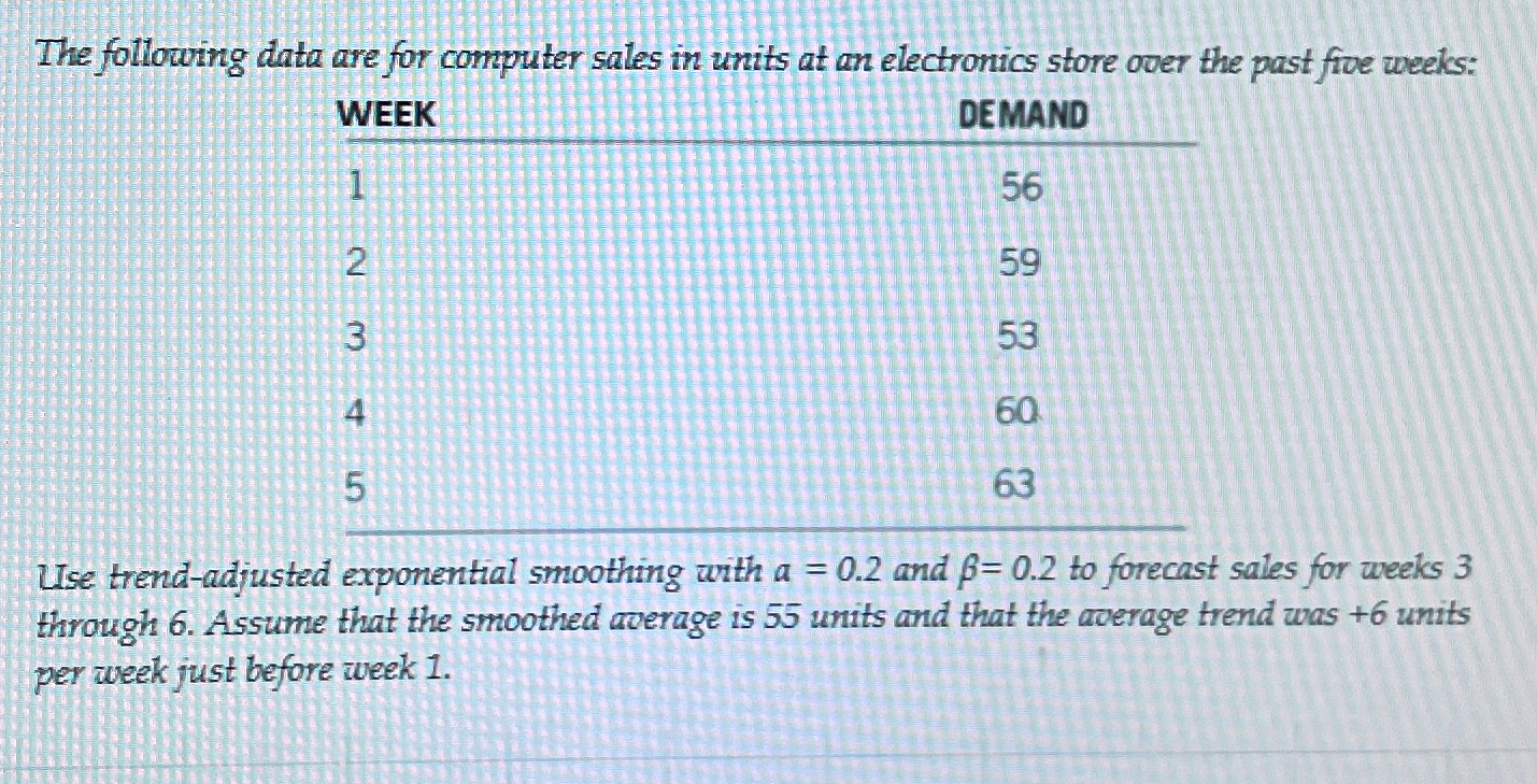  Exponential Smoothing with Trend \table[[Week,Sales,Level,Trend,Forecast],[,,,,],[0,56,,,],[1,59,,,],[2,53,,,],[3,60,,,],[4,63,,,],[5,,,,],[6,,,,]] Fill in the yellow boxes with