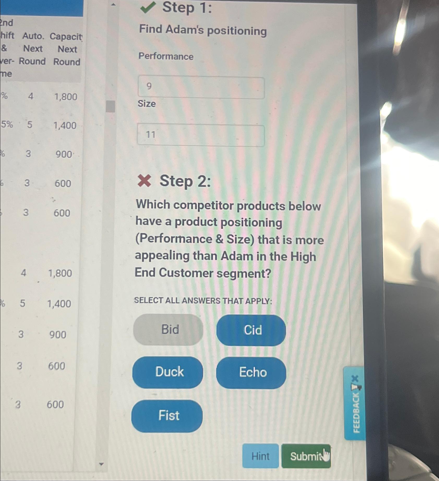  Step 1: Find Adam's positioning Performance size 5%,5,1,400 %3900 3.600 X