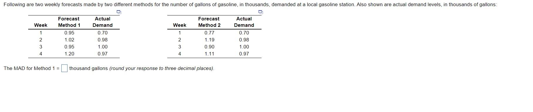  The MAD for Method 1= thousand gallons (round your response to
