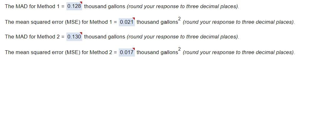 three decimal places). The MAD for Method 1=0.128 thousand gallons (round your