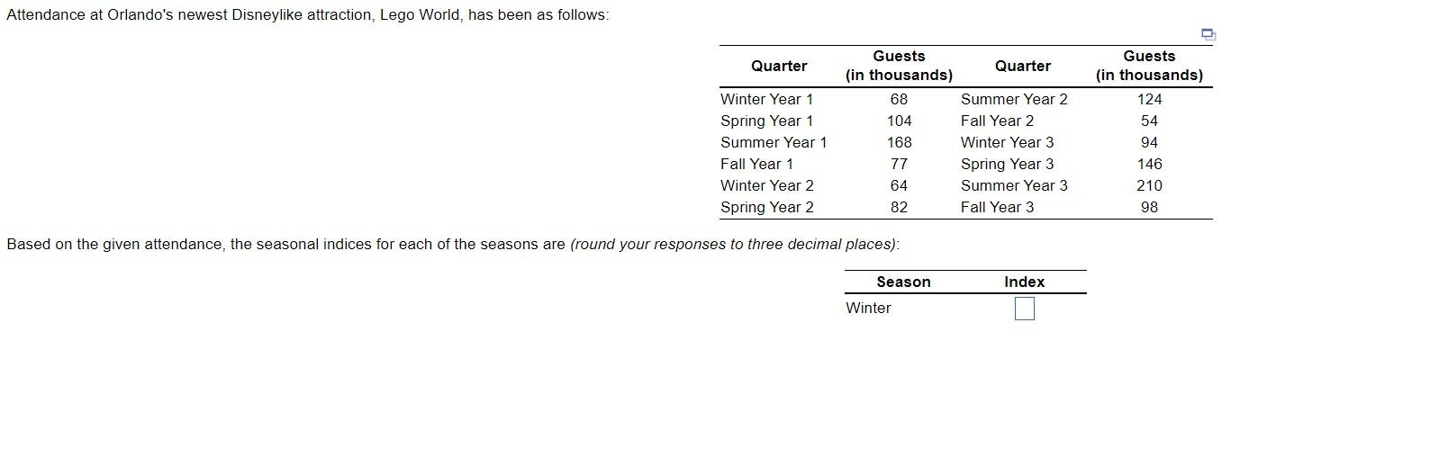 response to three decimal places). The mean squared error (MSE) for Method