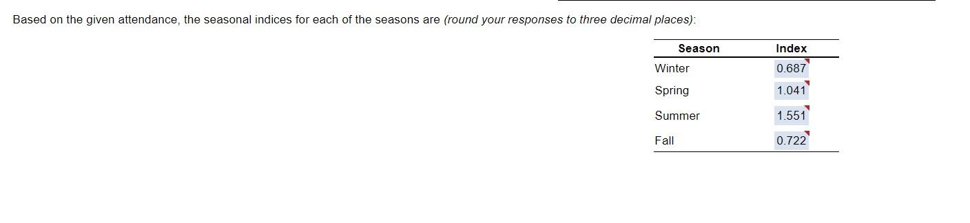 1=0.021 thousand gallons 2 (round your response to three decimal places). The