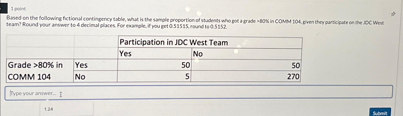  1 point team? Round your answer to 4 decimal places. For