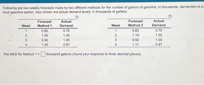  Following are two weekly forecasts made by two different methods for