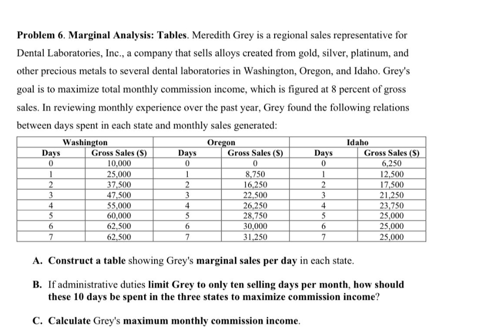  Problem 6. Marginal Analysis: Tables. Meredith Grey is a regional sales