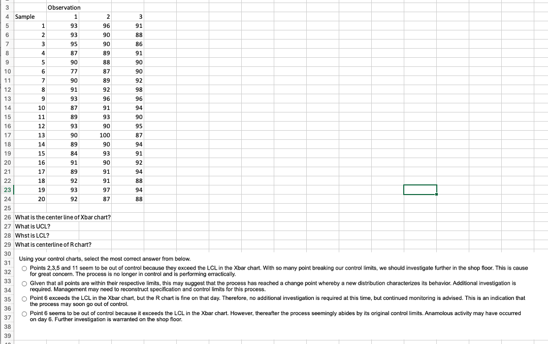  ...Using your control charts, select the most correct answer from below.