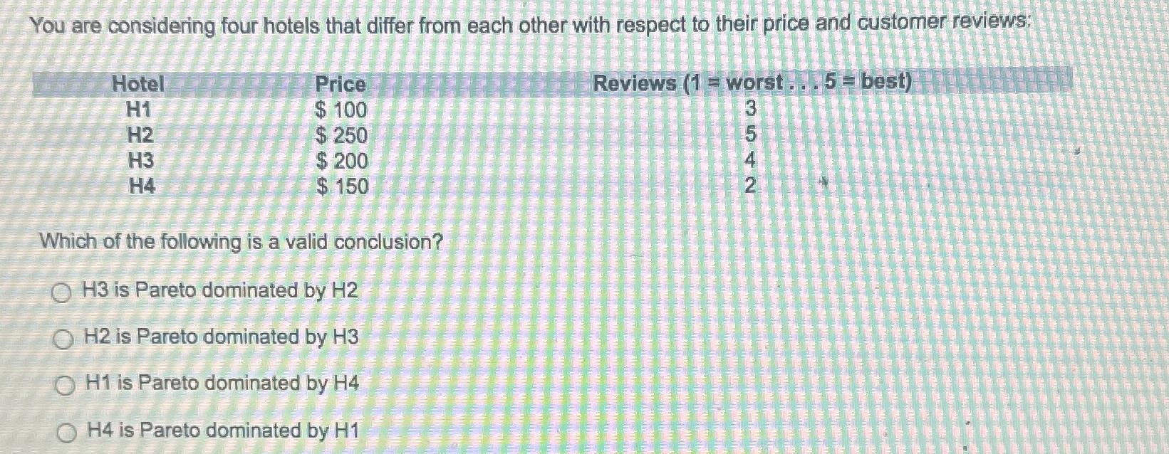  You are considering four hotels that differ from each other with